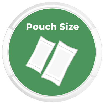Nicotine pouches size