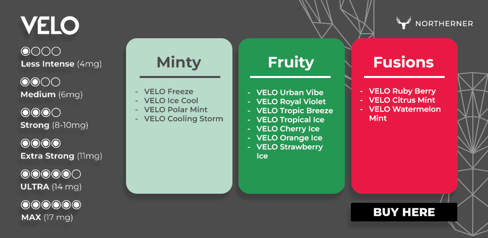 Velo nicotine pouch flavours & strengths