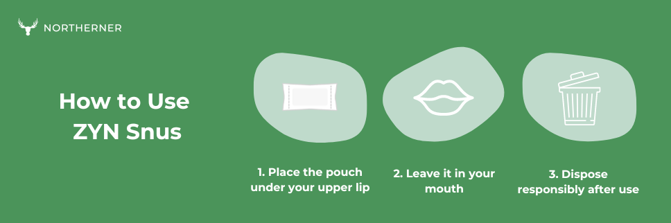 How to Use ZYN Nicotine Pouches