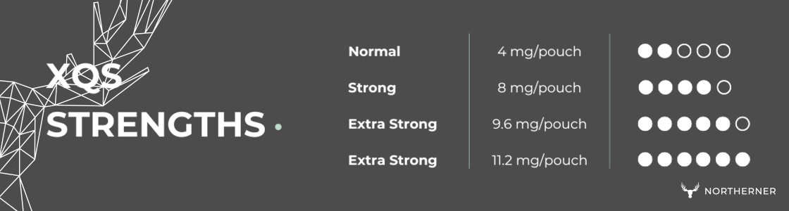 All XQS Snus Strengths