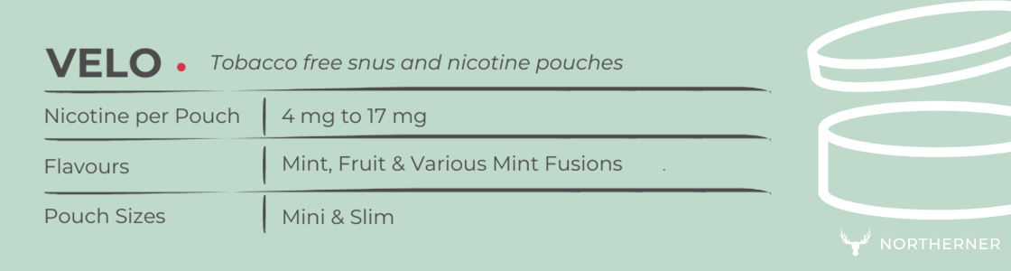 VELO Nicotine Pouches