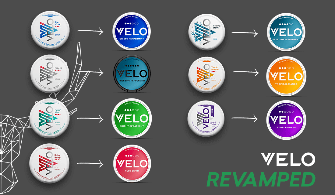 Velo new names