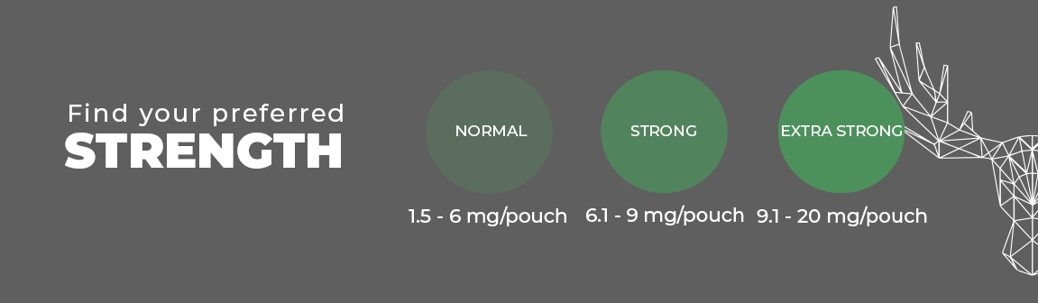 Northerner UK Strength categories