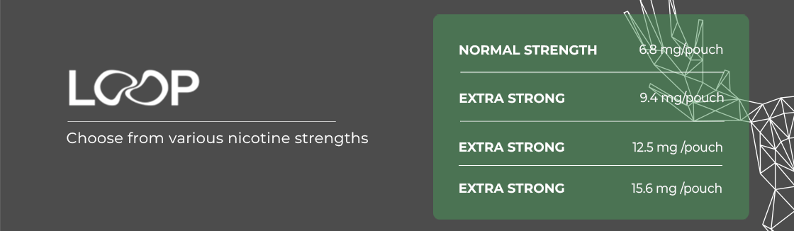 Available LOOP Nicotine Strengths