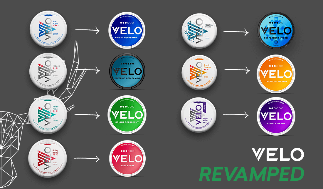 VELO - Updated Flavour Names and Exciting Additions