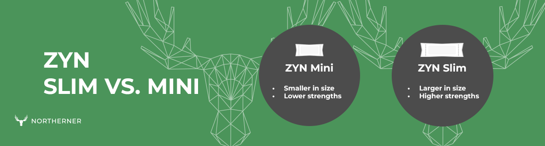 ZYN Mini vs. Slim: Which Is Right for You?